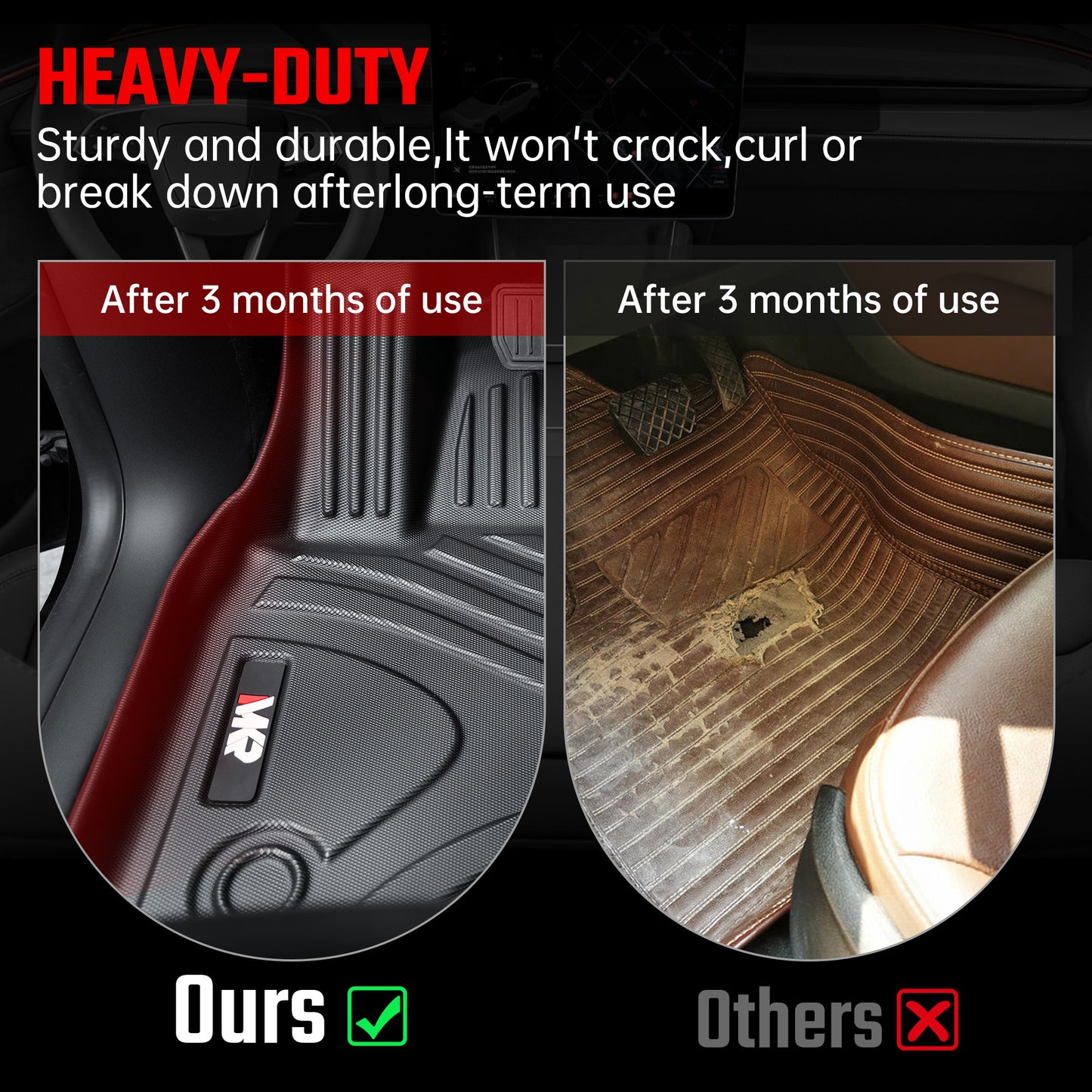 All-Weather TPE Floor Mats For Tesla Model Y 2021-2022 Model 3 2023-2025 - Waterproof, Anti-Slip, Full Coverage