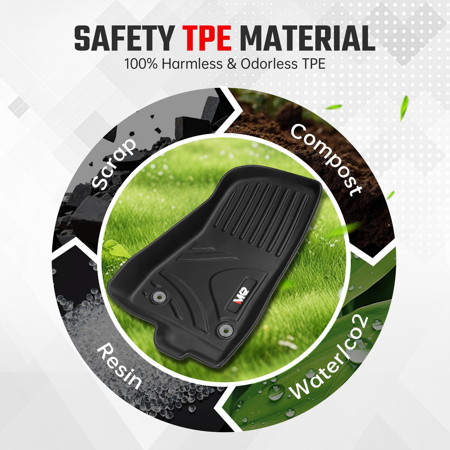 Car Floor Mats For J EEP Wrangler JL 2018 4 Doors Model, Waterproof And Stain-resistant TPE,Black 3 PCS. - Not Fit For Jeep Wrangler JK Or 4XE