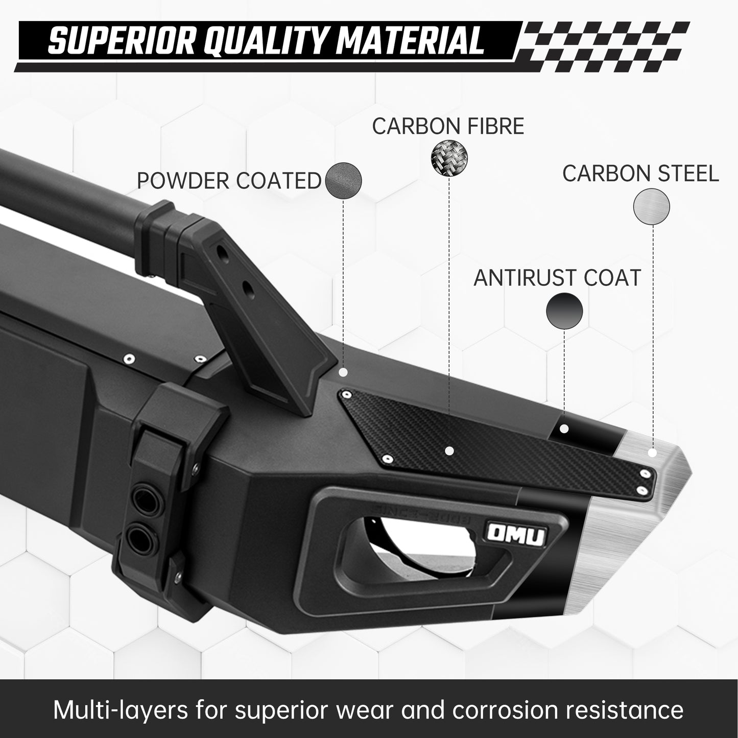 Front Bumper For Wrangler JL& Gladiator JT