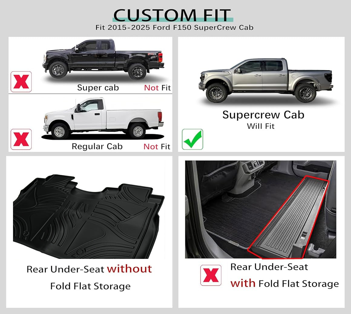 TPE All-Weather Floor Mats for Ford F-150 2015–2025 (Without Fold-Flat Storage) Waterproof Floor Liners