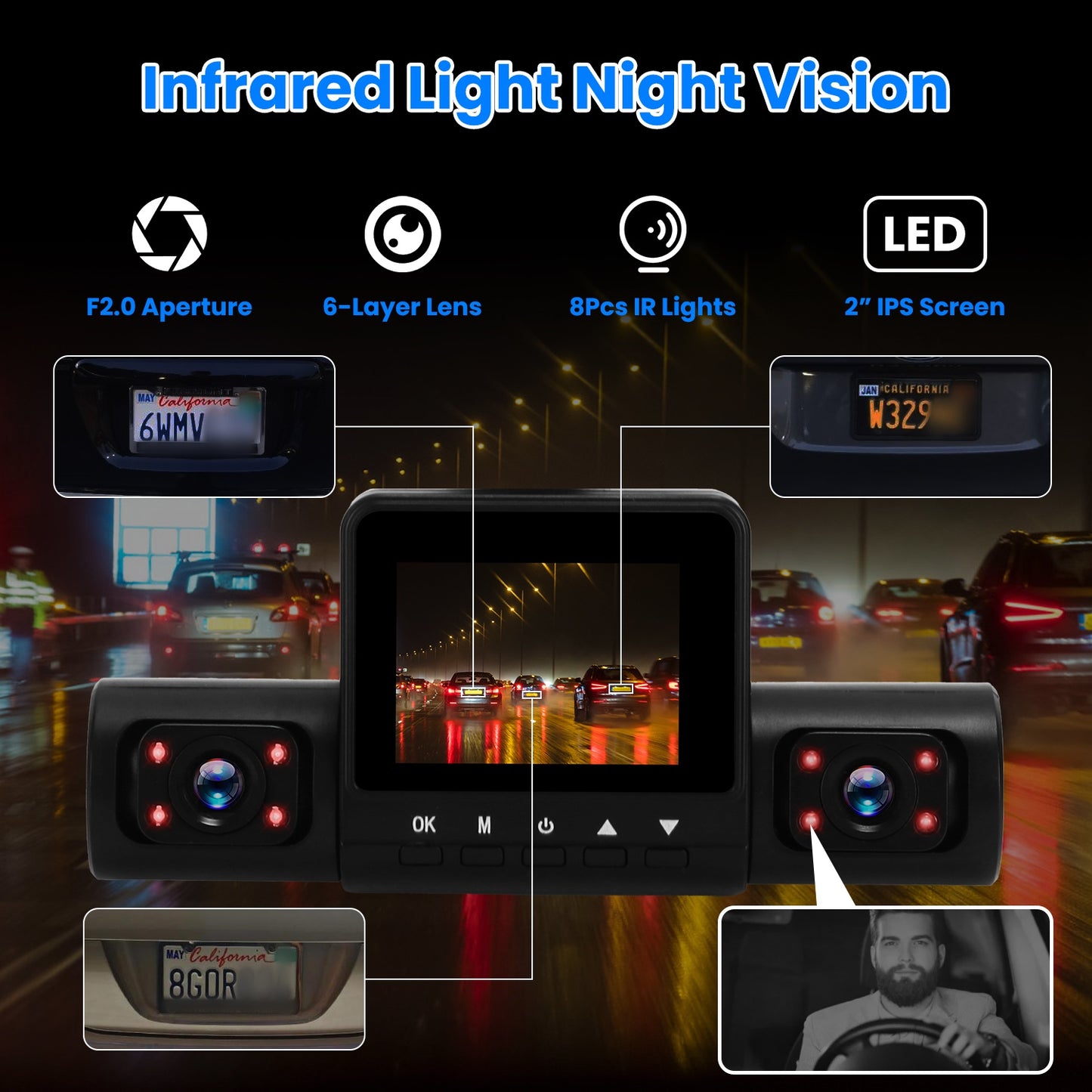 360° Car Dash Camera, FHD Front & Rear View, 4-Channel Recording, Night Vision, Motion Detection – Includes 32GB Card
