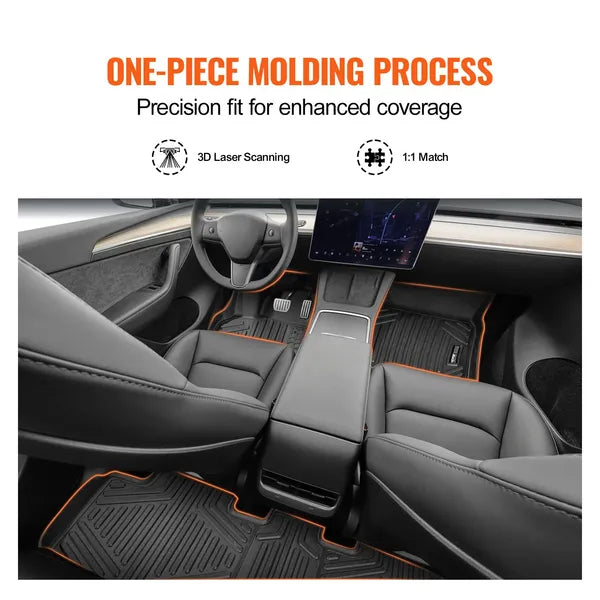Floor Mats Compatible with Tesla Model Y 2021–2024, 3-Piece TPE Liners