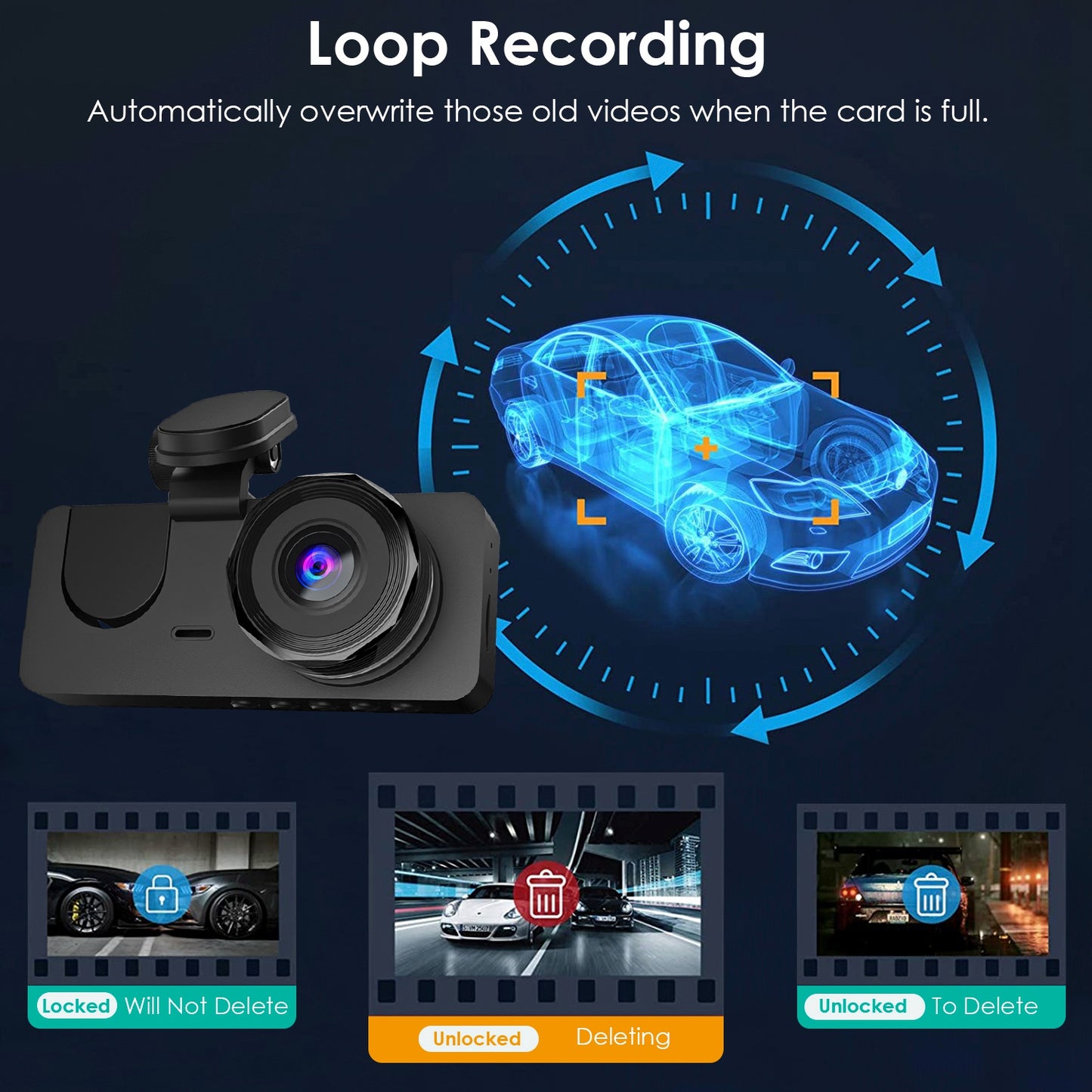 3-Channel Dash Cam with Front, Inside & Rear Recording – 1080P, Night Vision, Motion Detection, 32GB Card Included