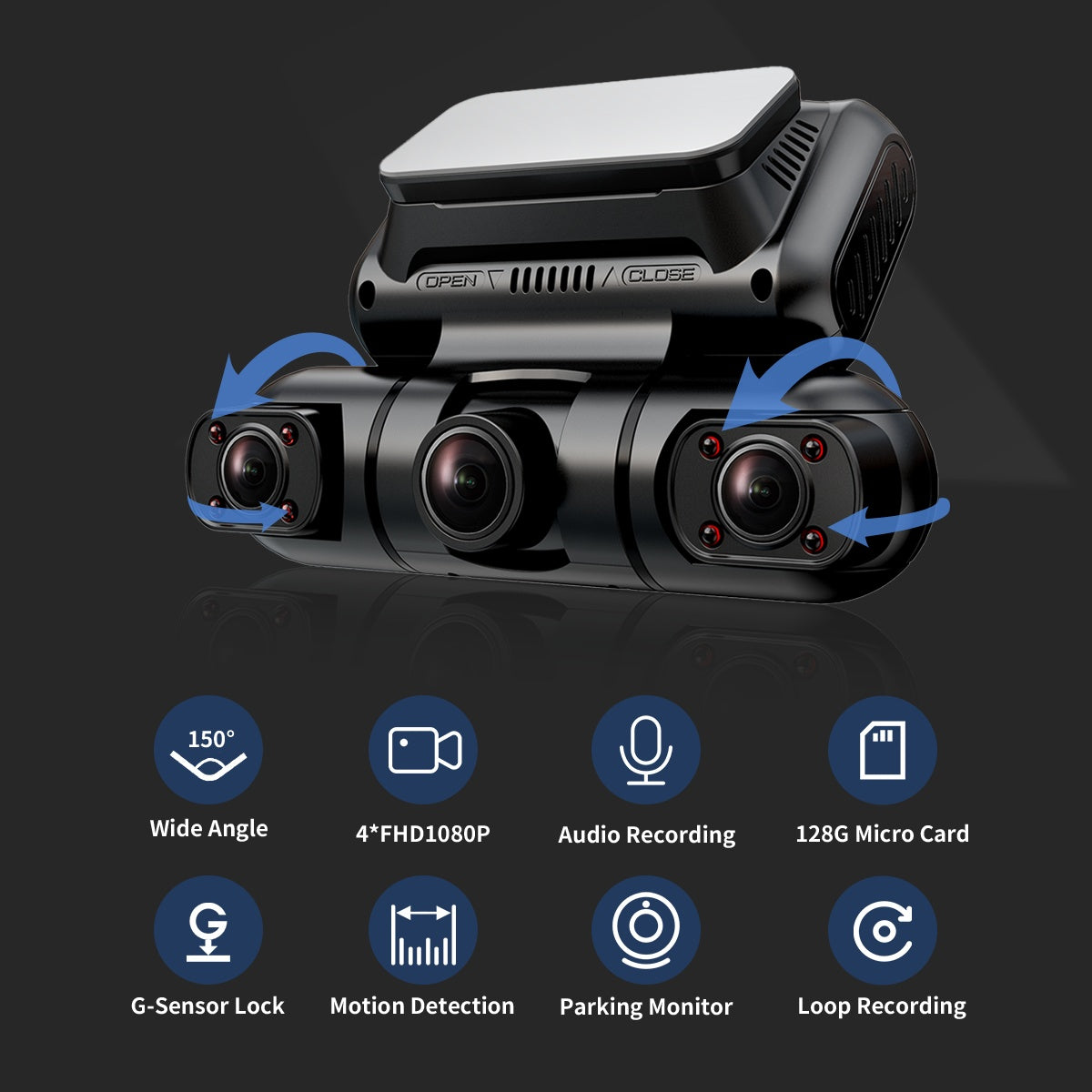 360° Vehicle Camera System With Interior & Exterior View – Includes 128GB Storage