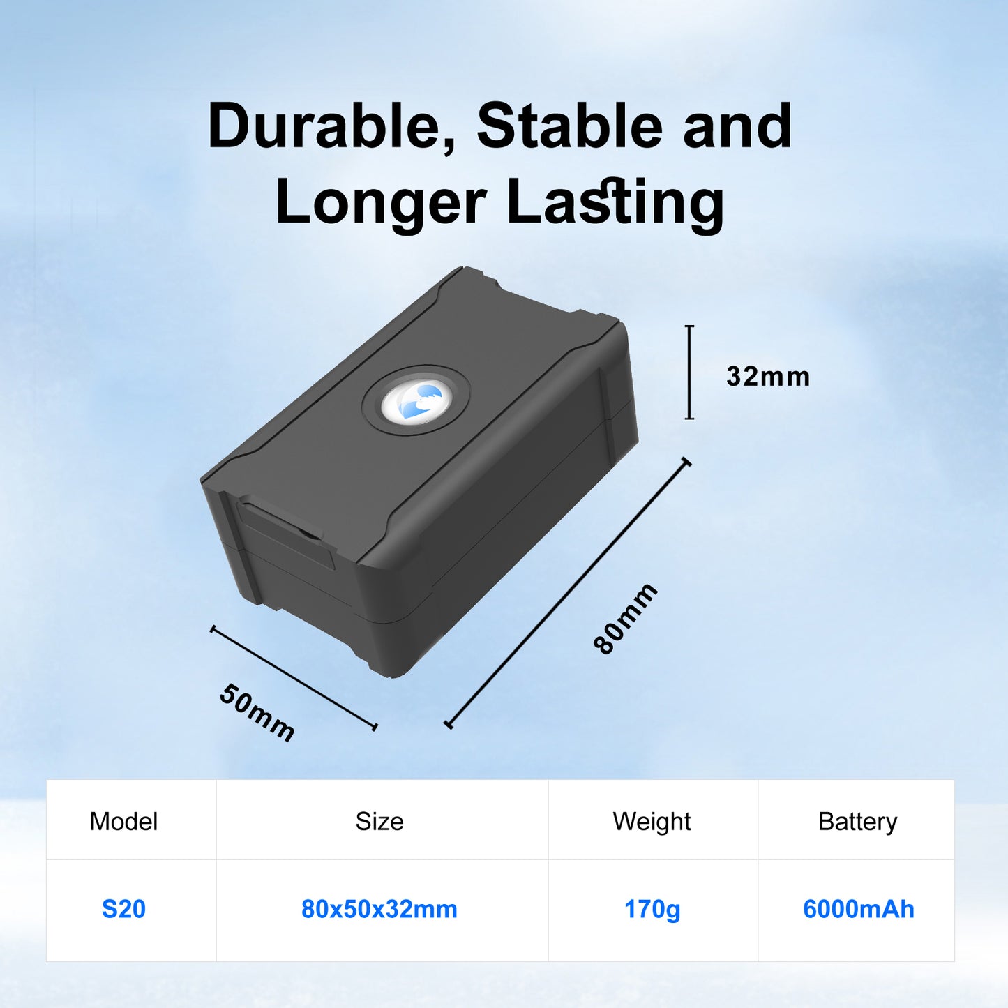 GPS Tracker Device With Real-Time Location Tracking For Car, Truck, Motorcycle & Luggage – Requires App Subscription