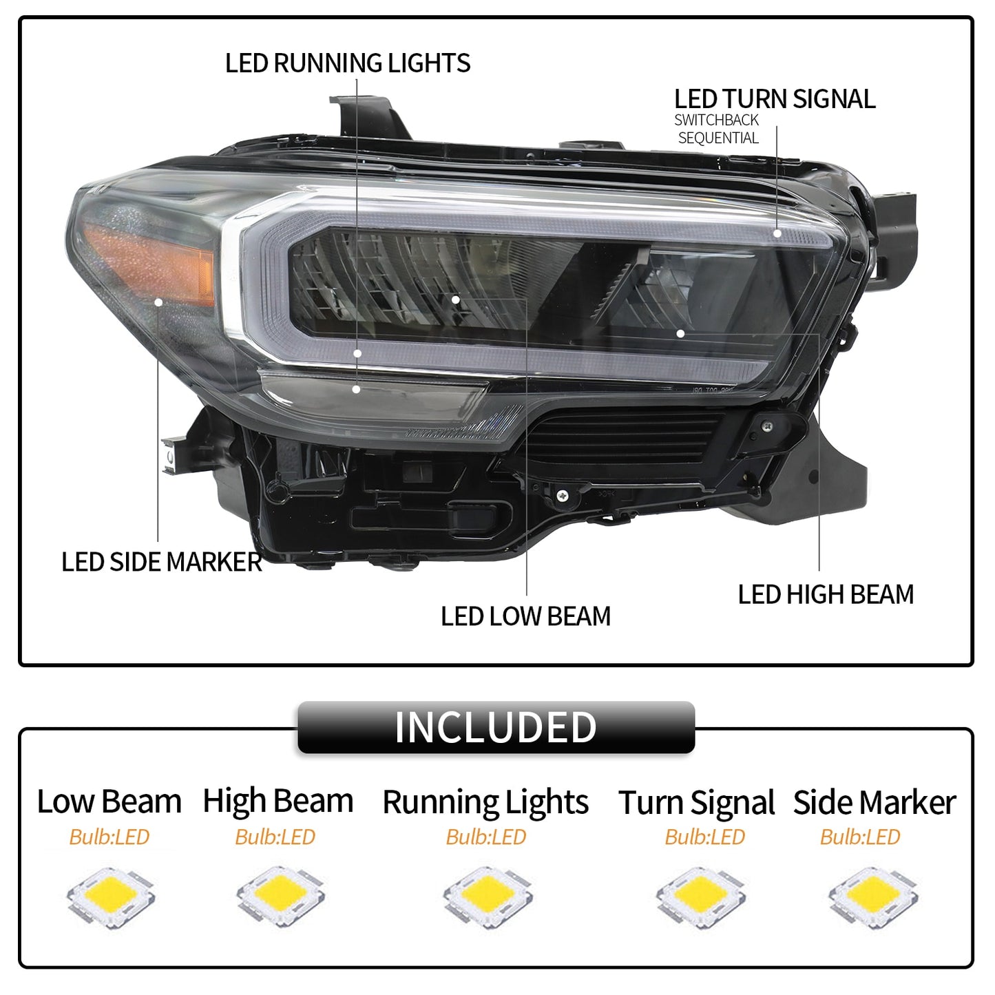 LED Headlight Assembly Replacement for 2020–2023 Toyota Models, Black Housing, Clear Lens, Bulbs Included – Sold as Pair